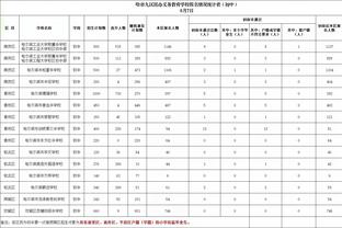 雷竞技RAYBET安卓版